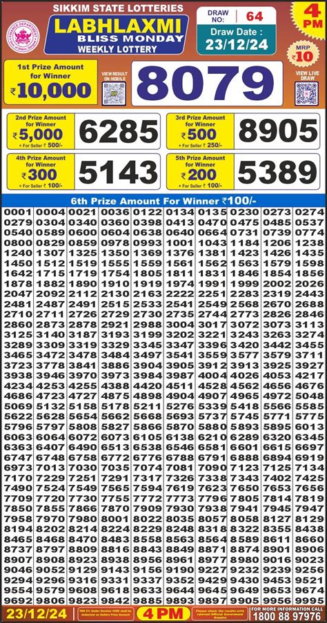 labhlaxmi lottery result 6pm|Live.